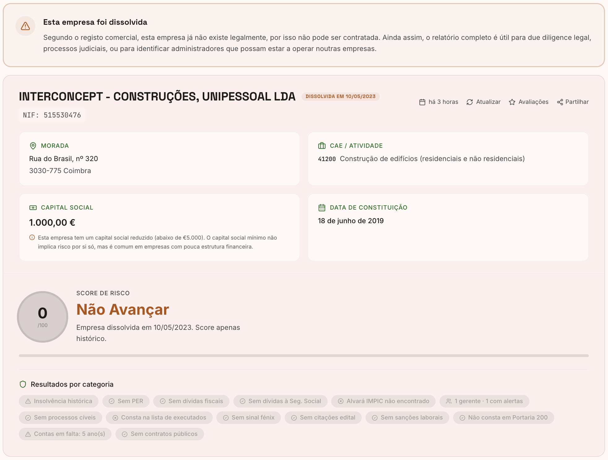 ObraXRAY report for Interconcept - Construções, Unipessoal Lda: company dissolved on 10/05/2023, risk score 0 out of 100, Do Not Proceed, with a historical insolvency and enforcement records.