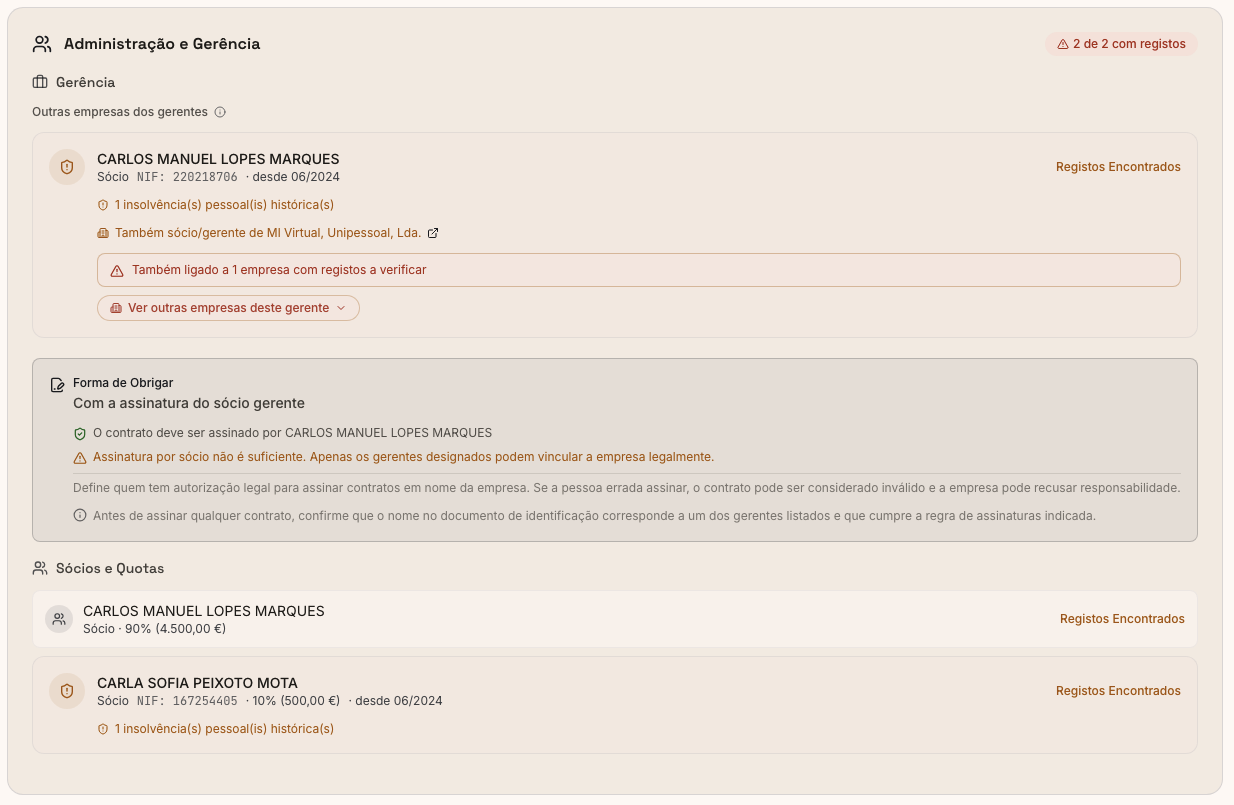 Management cross-reference in the ObraXRAY report: Carlos Manuel Lopes Marques, Dilomi's director, linked to the previous company ML VIRTUAL with declared insolvency proceeding and missing accounts filings
